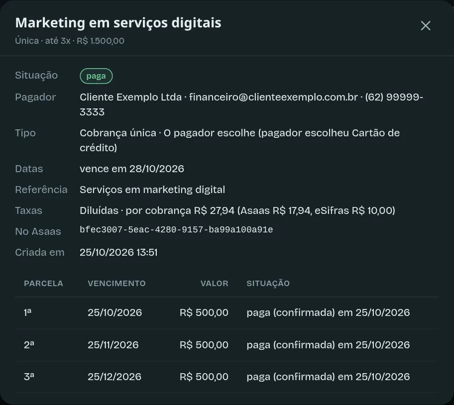 Os detalhes de uma cobrança splitPay paga no cartão em 3x