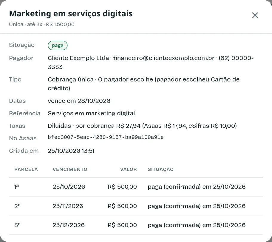 Os detalhes de uma cobrança splitPay paga no cartão em 3x