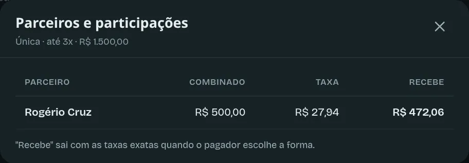 Parceiros e participações de uma cobrança