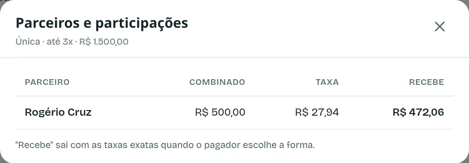 Parceiros e participações de uma cobrança