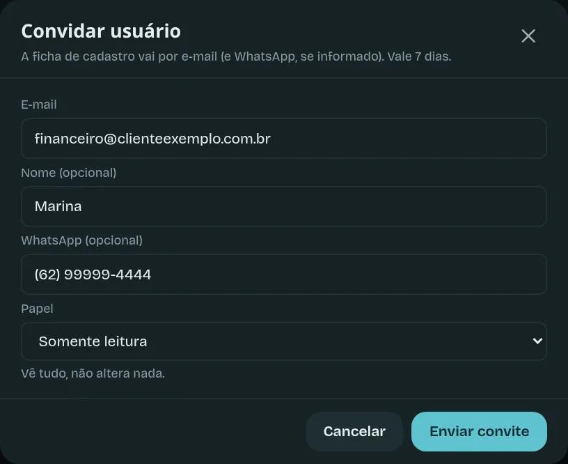 O convite de um usuário