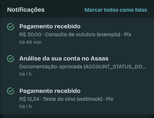 O sino aberto, com as notificações