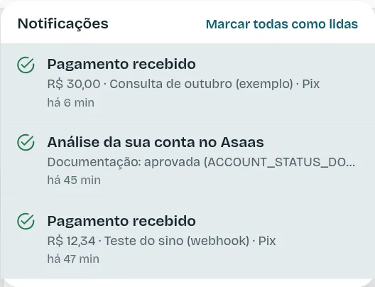O sino aberto, com as notificações