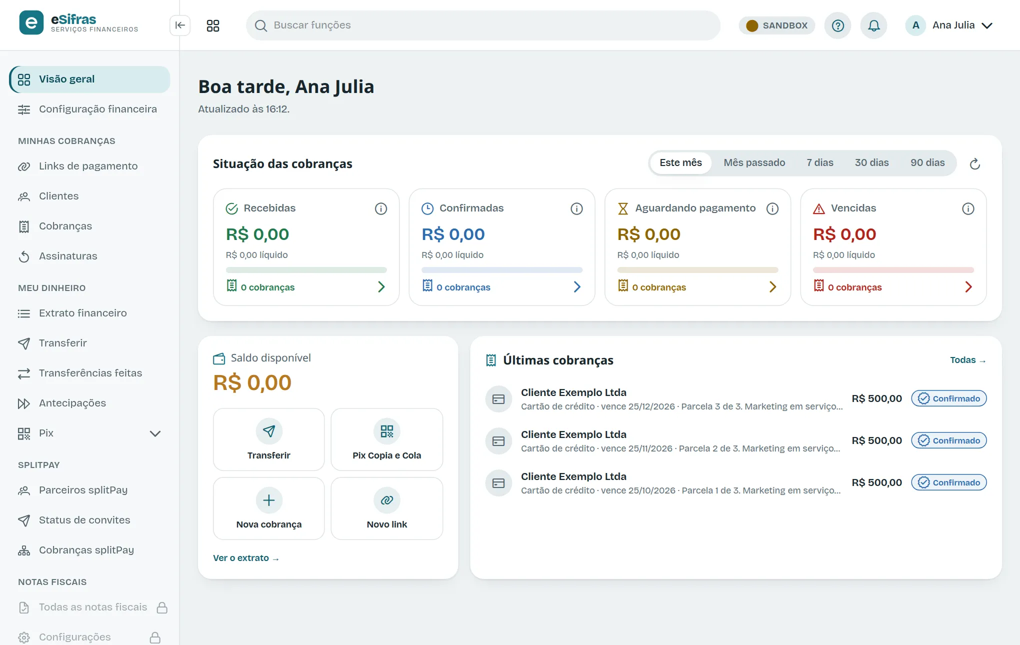 A Visão geral do painel