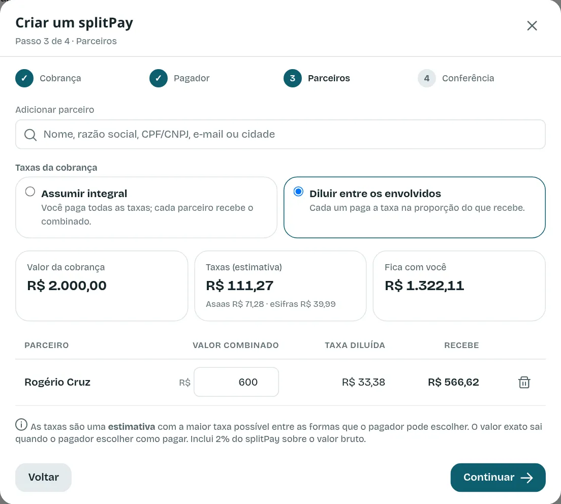 Passo 3 com um parceiro e as taxas diluídas
